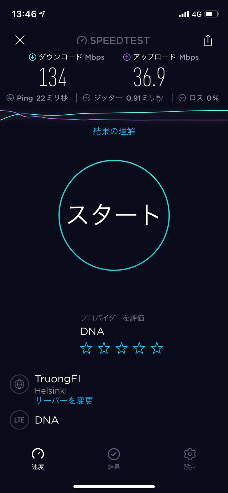 下り上りとも高速