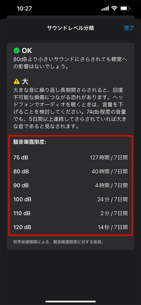 大音量を毎日聴き続けると、難聴のリスクが高まる