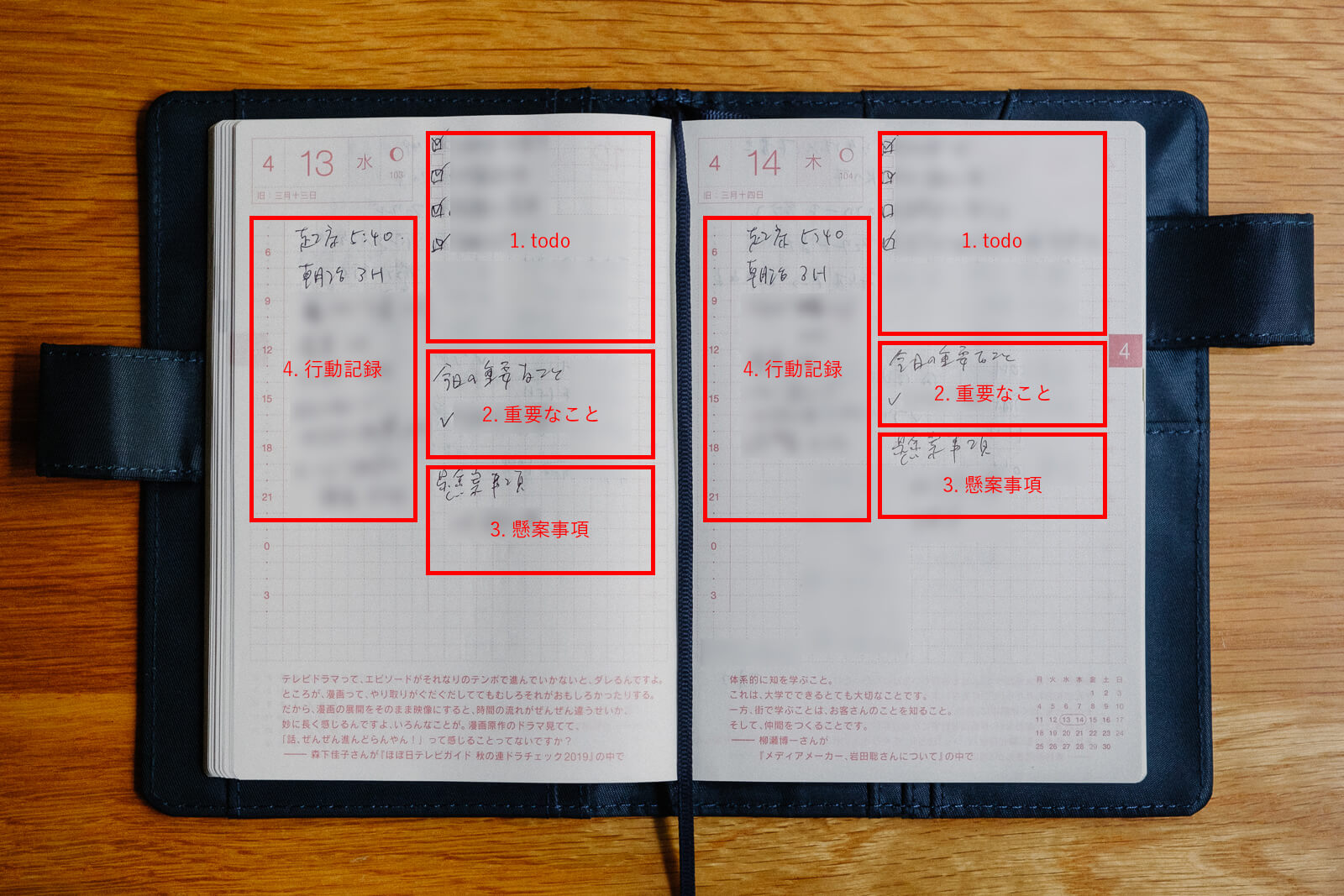 4つのエリアに分けて毎日記入している