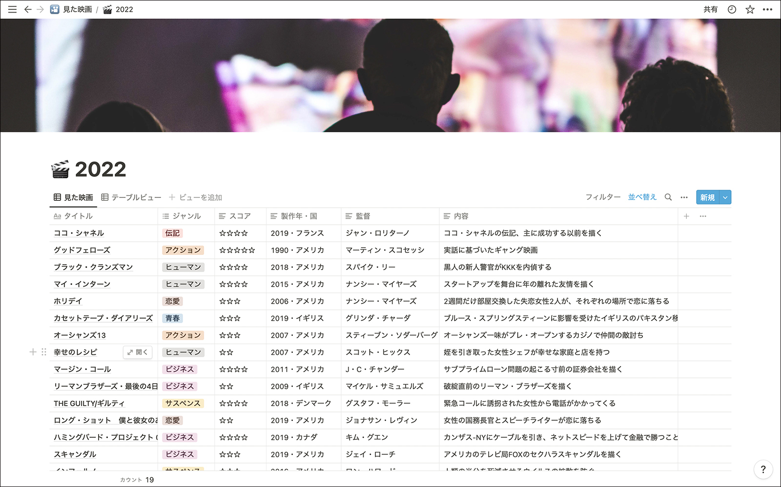 見た映画と読んだ本をデータベース化